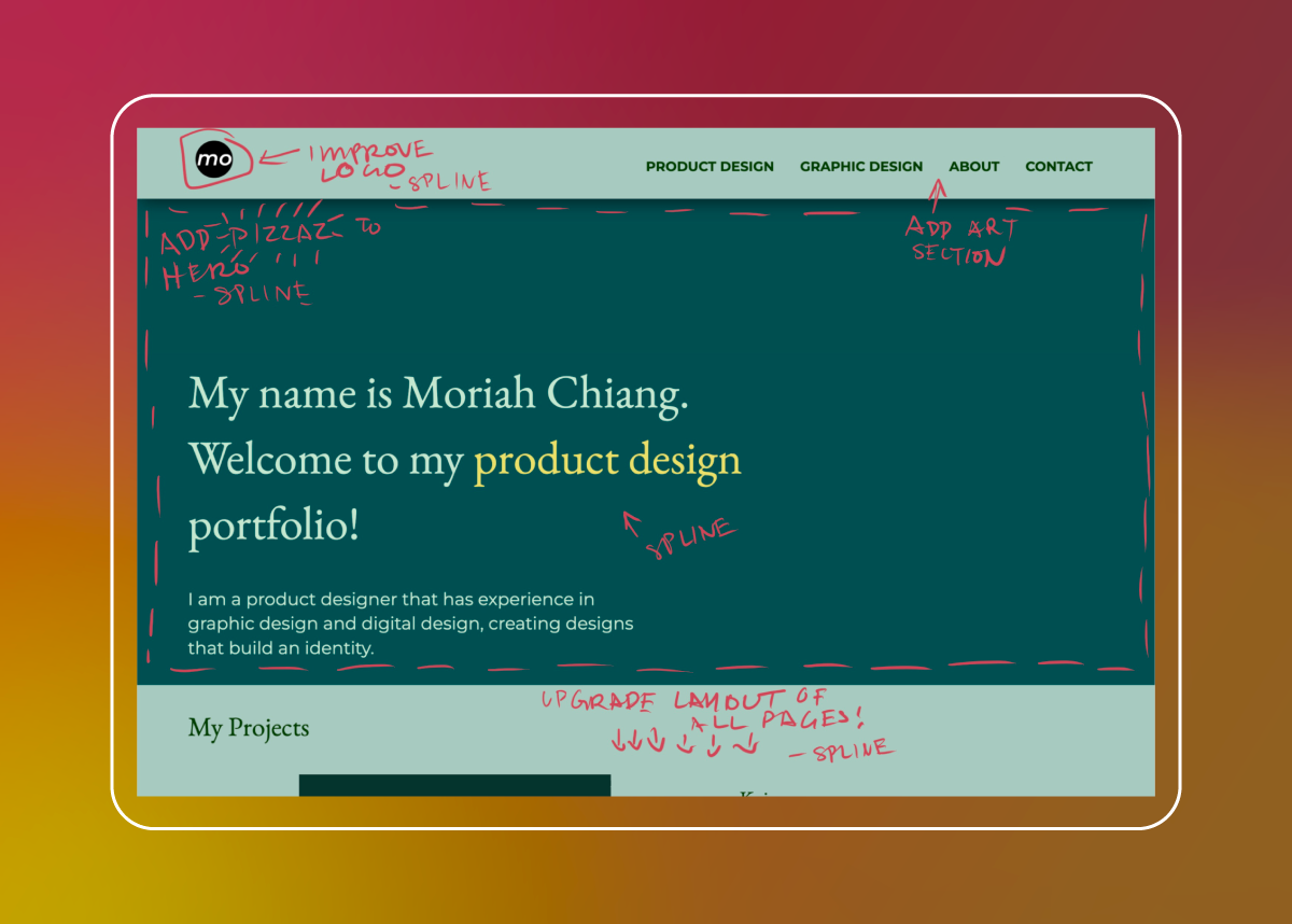 Plans for future iterations